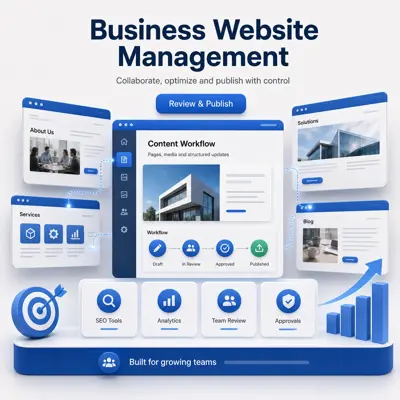 CMS Business – Website Content Management System