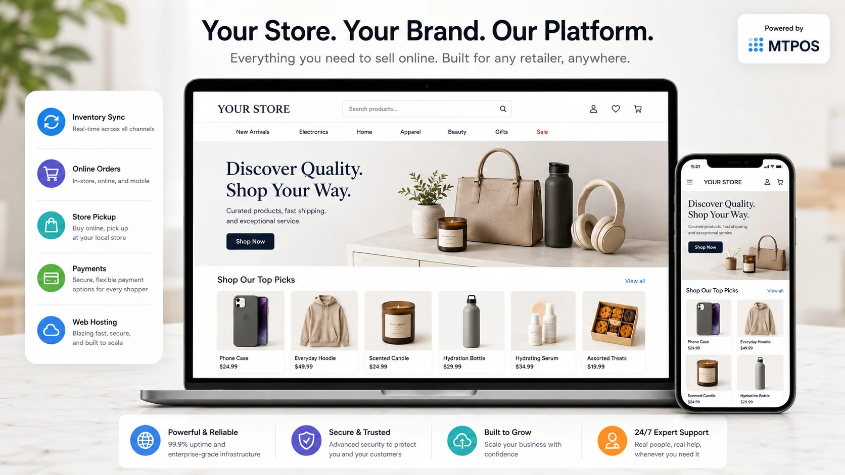 MicroTelecom ecommerce platform showing online store, product catalog, subscription billing, and customer portal dashboards